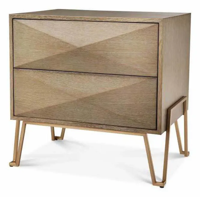 Eichholtz 112003 Bedside Table Highland Eichholtz 112003 Bedside Table Highland