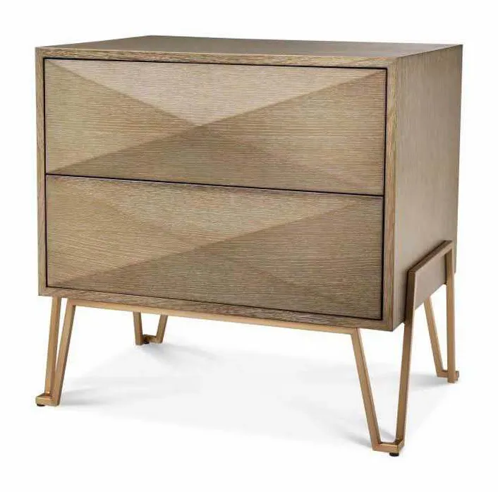 Eichholtz 112003 Bedside Table Highland Eichholtz 112003 Bedside Table Highland