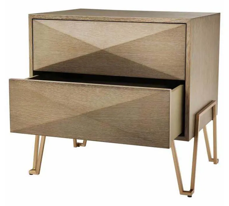 Eichholtz 112003 Bedside Table Highland Eichholtz 112003 Bedside Table Highland