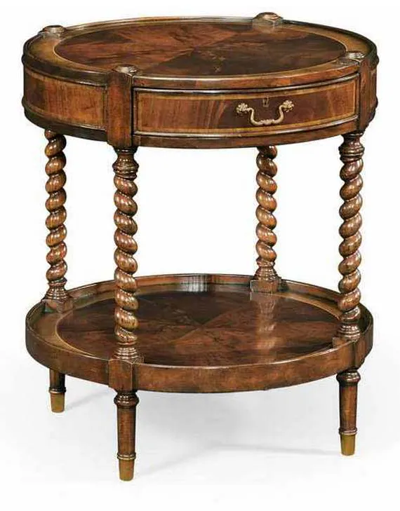 Jonathan Charles 492399-MAH Regency Mahogany Round Side Table Jonathan Charles 492399-MAH Regency Mahogany Round Side Table