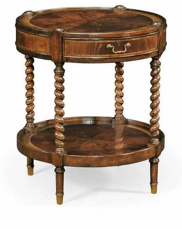Jonathan Charles 492399-MAH Regency Mahogany Round Side Table Jonathan Charles 492399-MAH Regency Mahogany Round Side Table