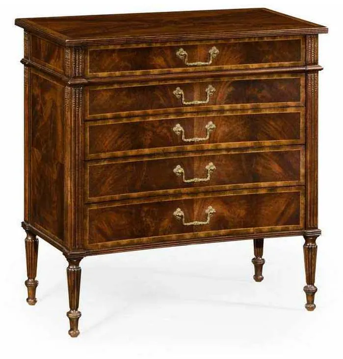 Jonathan Charles 493089-MAH Buckingham Mahogany Chest of Drawers with Concave Profile Jonathan Charles 493089-MAH Buckingham Mahogany Chest of Drawers with Concave Profile