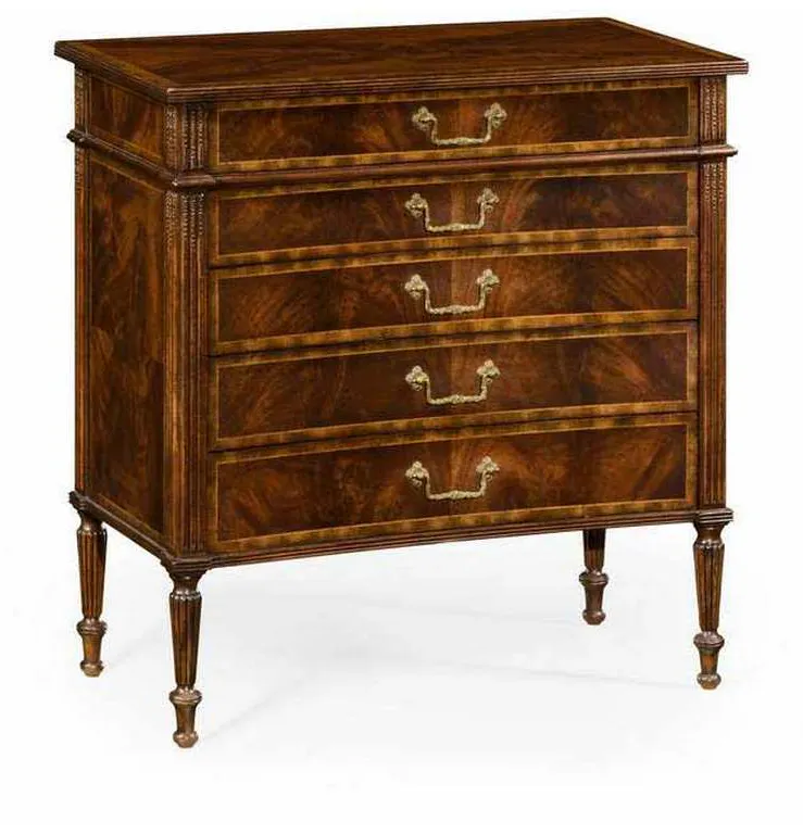 Jonathan Charles 493089-MAH Buckingham Mahogany Chest of Drawers with Concave Profile Jonathan Charles 493089-MAH Buckingham Mahogany Chest of Drawers with Concave Profile