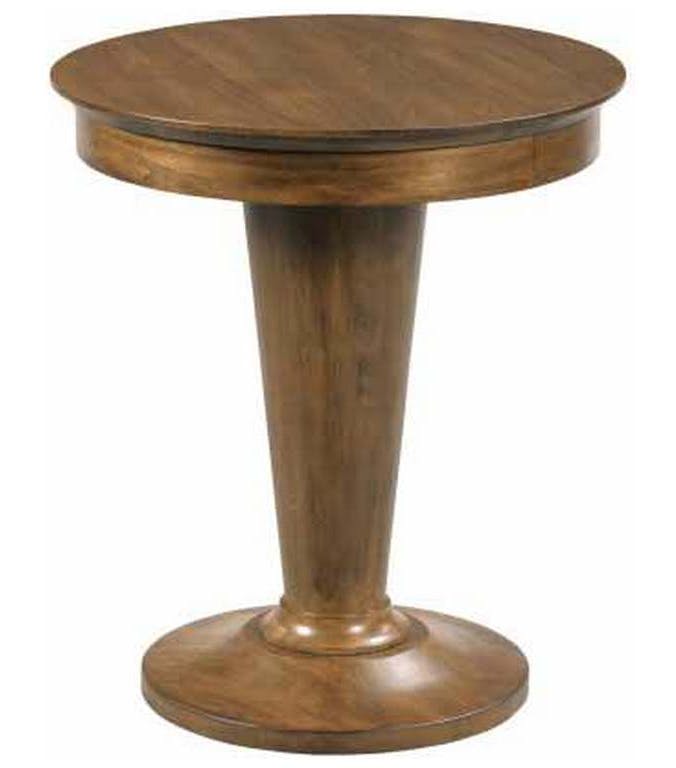 Kincaid Furniture 269-918 Abode Lyon Round End Table Kincaid Furniture 269-918 Abode Lyon Round End Table