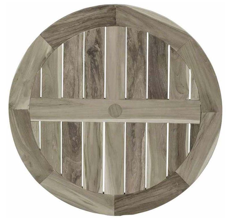 Summer Classics 2858 Club Teak 36 inch Round Table Top Summer Classics 2858 Club Teak 36 inch Round Table Top