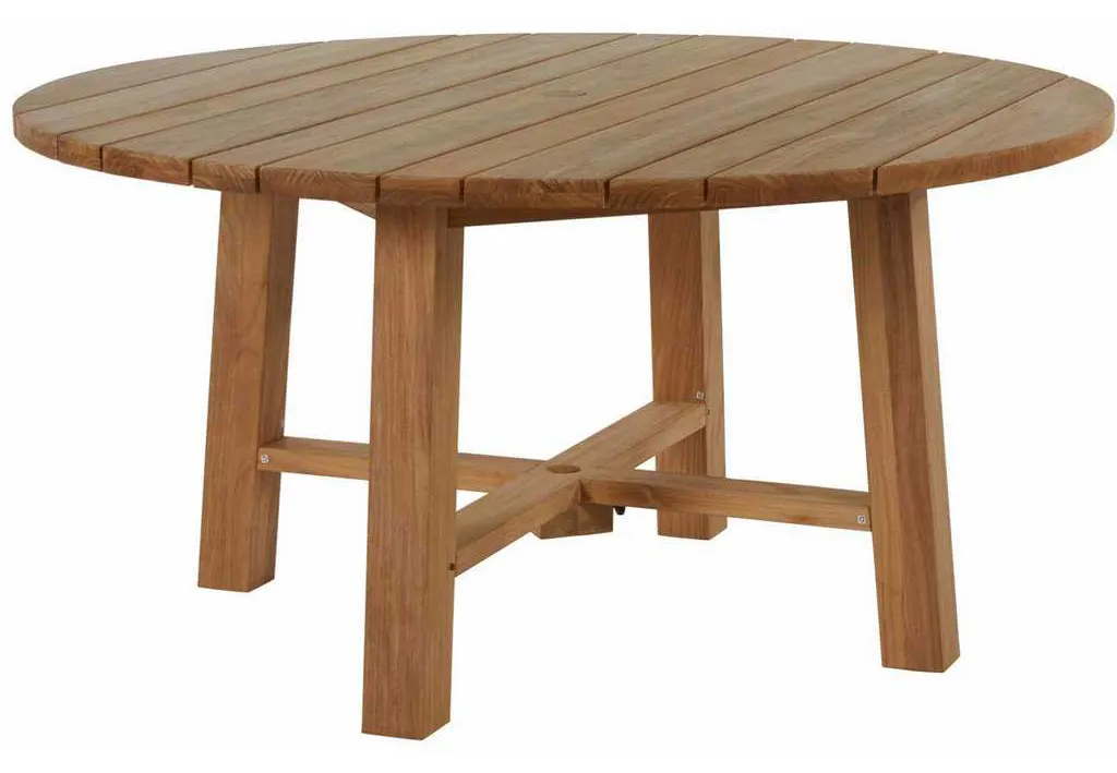 Summer Classics 2860 Paige Teak Round Dining Table Summer Classics 2860 Paige Teak Round Dining Table