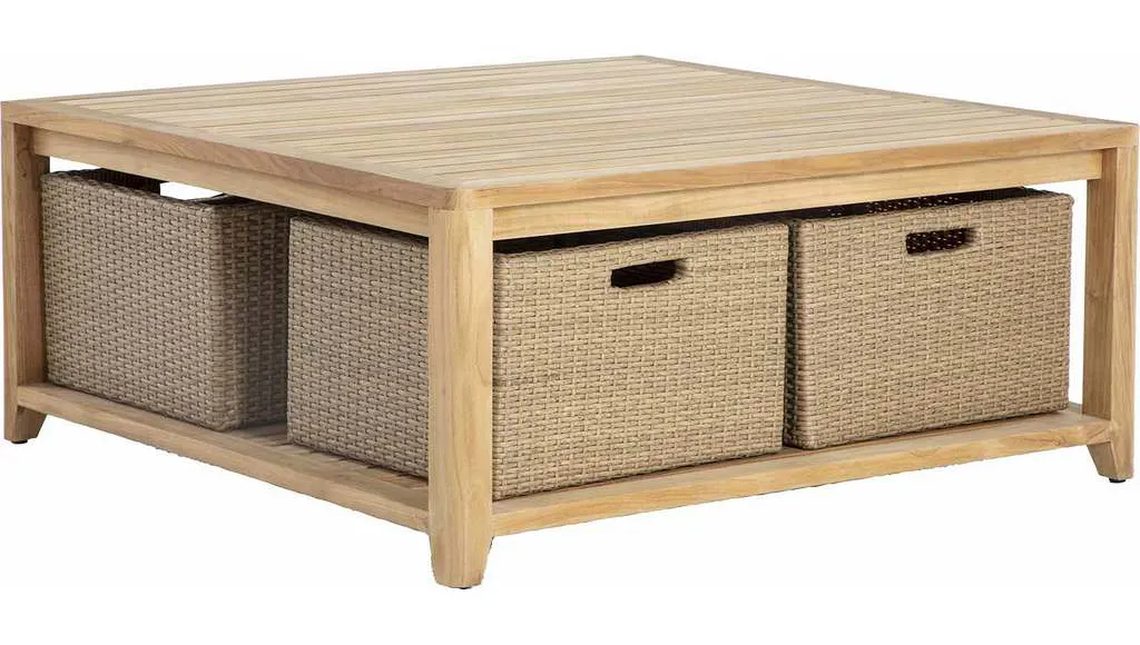 Summer Classics 1311 Chesapeake Square Coffee Table Summer Classics 1311 Chesapeake Square Coffee Table