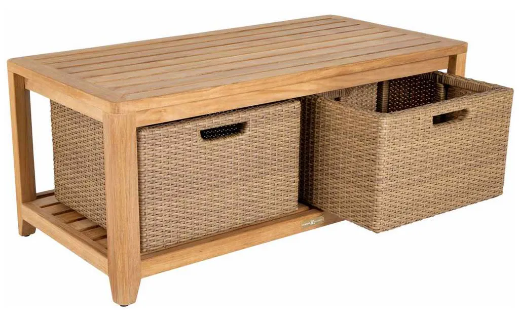 Summer Classics 2911 Chesapeake Storage Coffee Table Summer Classics 2911 Chesapeake Storage Coffee Table