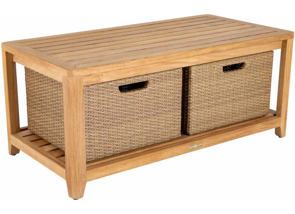 Summer Classics 2911 Chesapeake Storage Coffee Table Summer Classics 2911 Chesapeake Storage Coffee Table