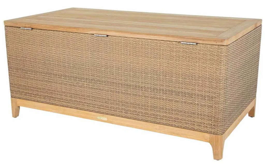 Summer Classics 2903 Chesapeake Medium Storage Box Summer Classics 2903 Chesapeake Medium Storage Box