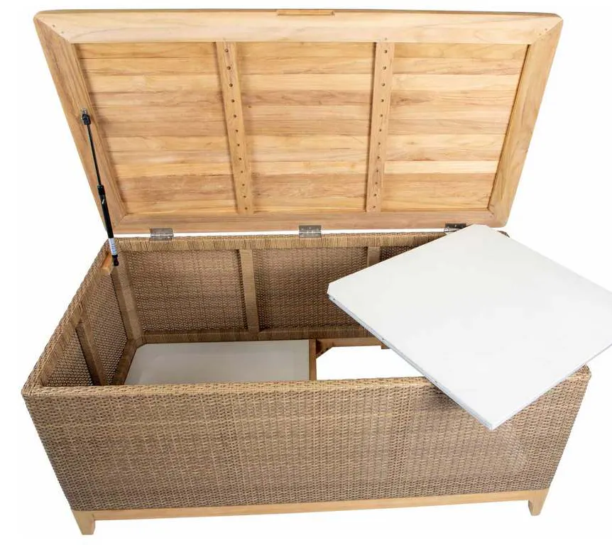 Summer Classics 2903 Chesapeake Medium Storage Box Summer Classics 2903 Chesapeake Medium Storage Box