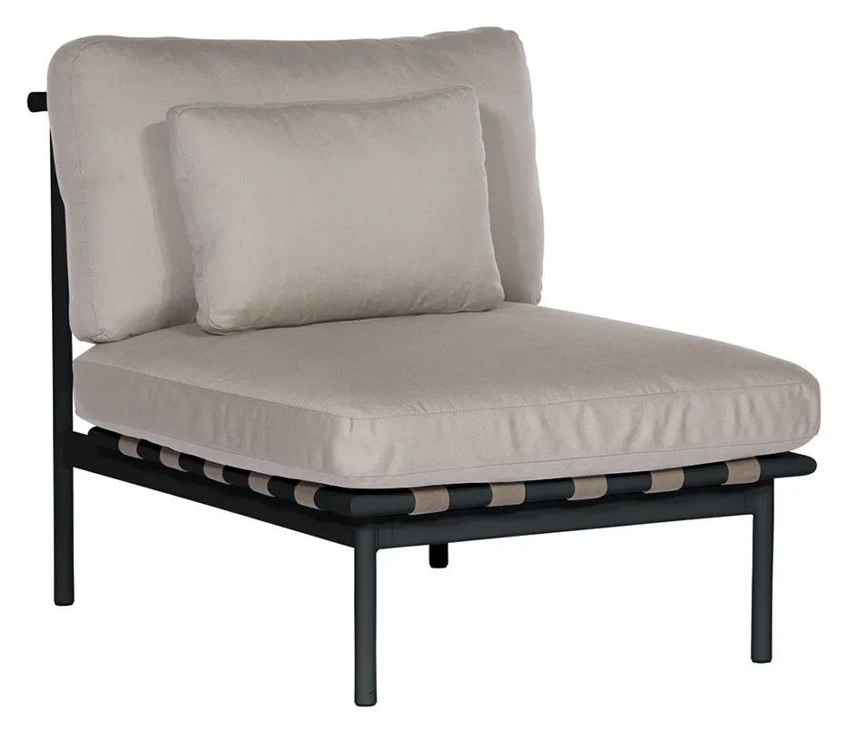 Barlow Tyrie 1AROMD1ZZ.02 Around Deep Seating Single No Arms Barlow Tyrie 1AROMD1ZZ.02 Around Deep Seating Single No Arms